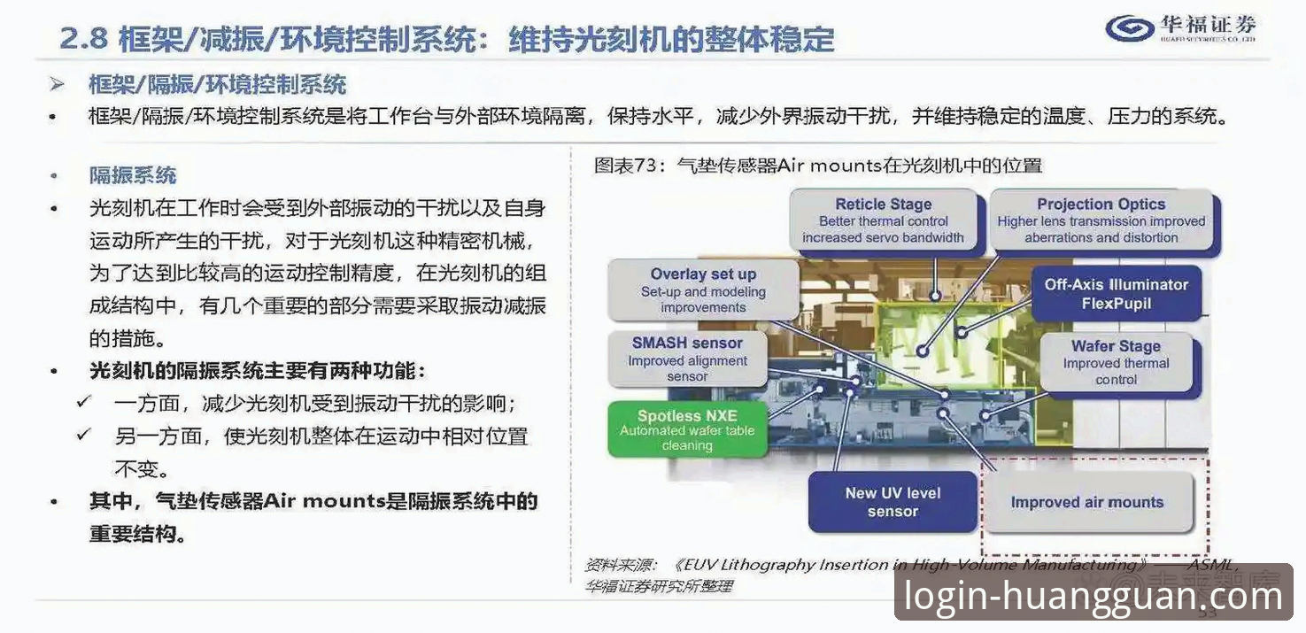 皇冠官网怎么样 皇冠登陆平台全面评测:从注册到体验的深度分析报告