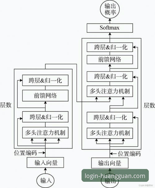 皇冠官网网页版功能详解 资深分析师深度解析:皇冠官网网页版功能详解与实战体验