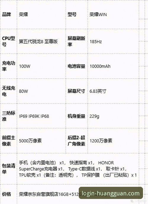 皇冠官网手机版 皇冠登陆平台手机版全面评测:便捷入口与流畅体验深度解析